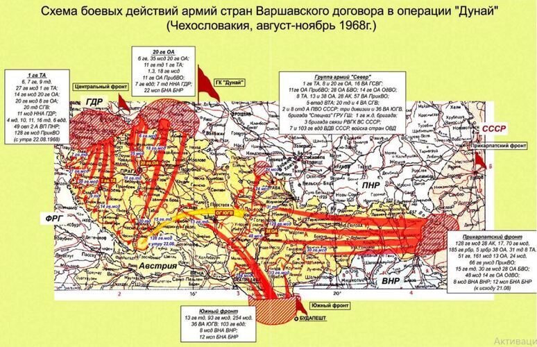 Несостоявшийся «Дунай» Отступление армии от столицы противника никогда не служило компромиссу