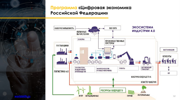 Промышленная робототехника как фактор конкурентоспособности